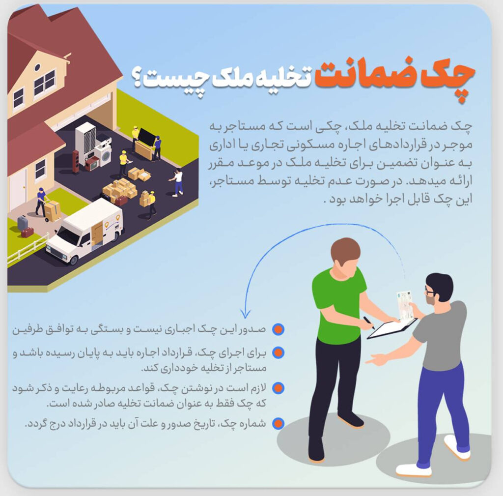 چک ضمانت تخلیه چیست