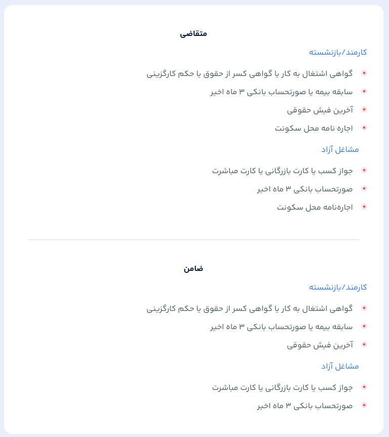 مدارک لازم برای وام مستاجری بلوبانک