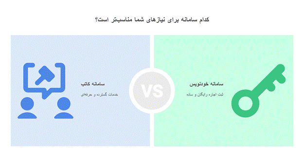 فرق سامانه خودنویس و کاتب